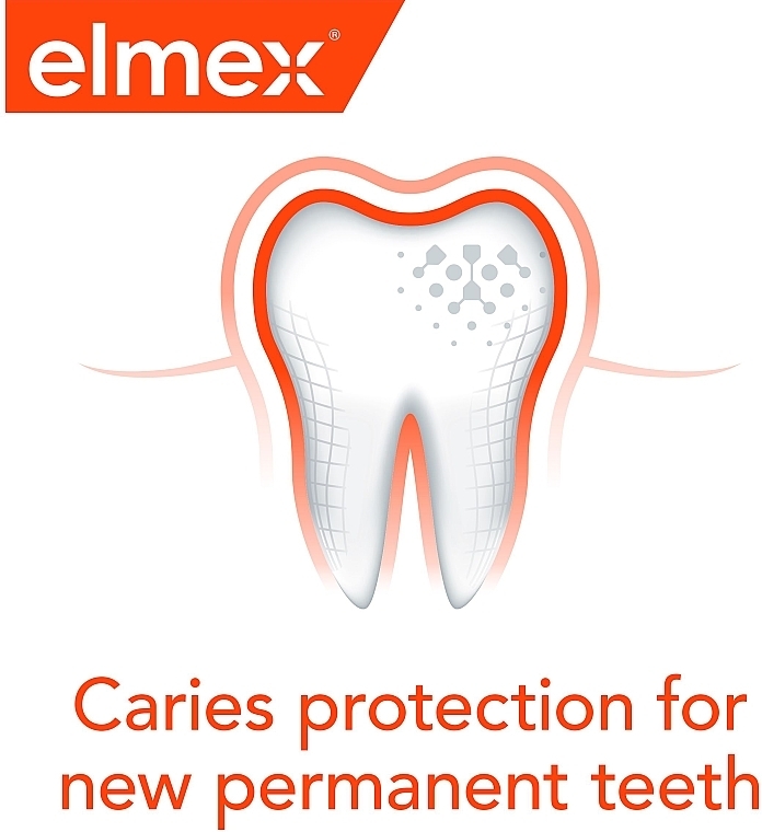 Elmex - Caries Protection Mouthwash — photo N10