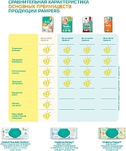 Active Baby-Dry Diapers, Size 5, 11-18 kg, Pack of 28 - Pampers — photo N20