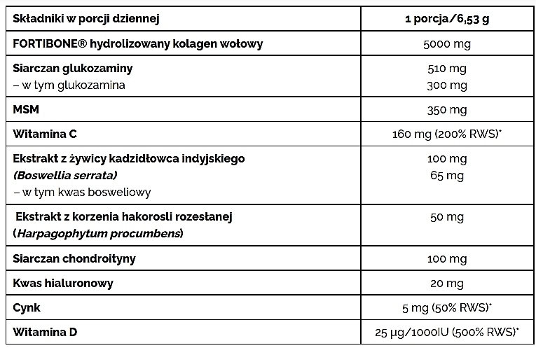 Collagen Flexy Formula, 30 Servings - Pharmovit — photo N3