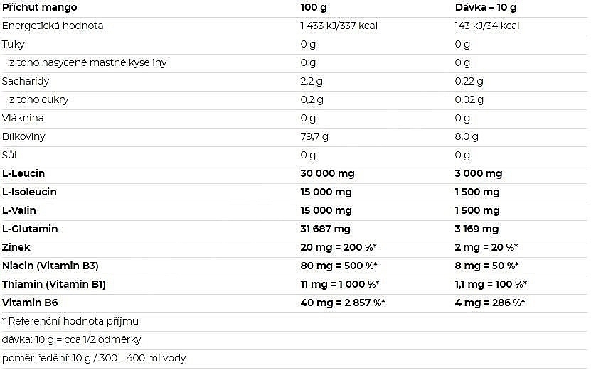 Mango Sorbet Amino Acid - Nutrend BCAA 2:1:1 Powder Mango Sorbet — photo N2