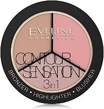 Fragrances, Perfumes, Cosmetics Sculpting Palette - Eveline Cosmetics Contour Sensation