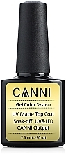 Matte Top Coat - Canni Matte Top — photo N1