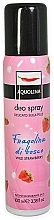 Fragrances, Perfumes, Cosmetics Aquolina Fragolina Di Bosco - Deodorant