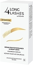 Eyebrow Serum - Long4Lashes Eyebrow Enhancing Serum — photo N10