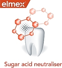 Toothpaste - Elmex Anti-Caries Professional — photo N6