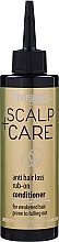 Anti Hair Loss Lotion - Prosalon Scalp Care — photo N1