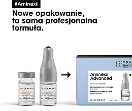 Anti-Hair Loss Treatment - L'Oreal Professionnel Aminexil — photo N2