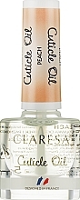 Fragrances, Perfumes, Cosmetics Peach Cuticle Oil - Claresa Peach Cuticle Oil