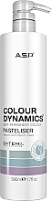 Fragrances, Perfumes, Cosmetics Pasteliser - Affinage Salon Professional Colour Dynamics Pasteliser