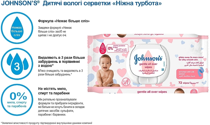 Wet Wipes - Johnson’s® Baby Gentle All Over Baby Wipes — photo N10