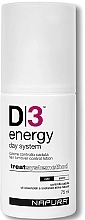 Anti-Hair Loss Lotion - Napura D3 Energy Day System — photo N7