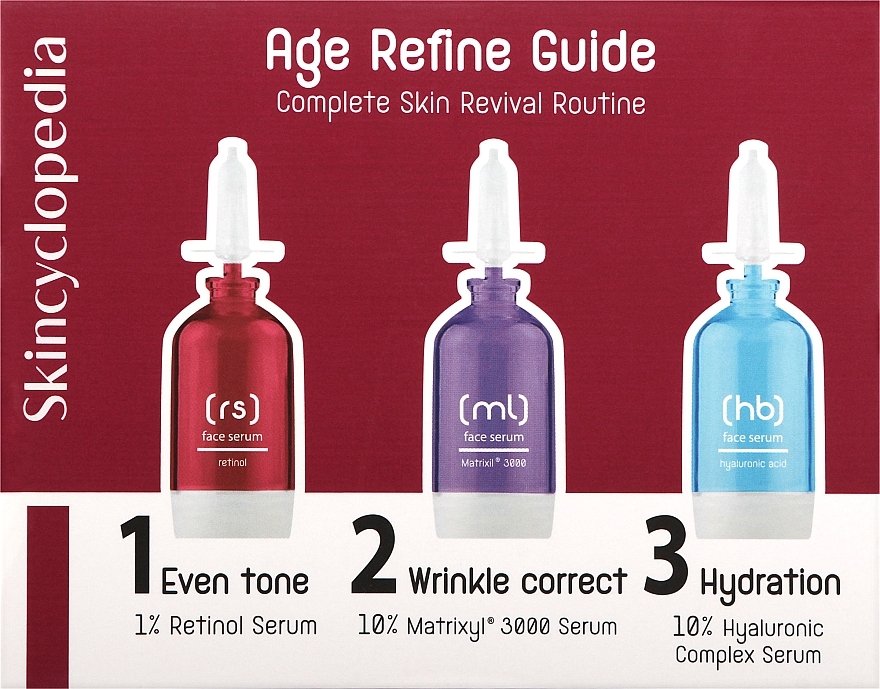 Set - Skincyclopedia Age Perfect Guide (ser/3x15ml) — photo N1