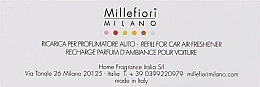 Car Perfume Refill 'Soft Skin' - Millefiori Milano Icon Refill Soft Leather — photo N2