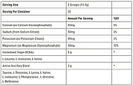 Strawberry Lemonade Dietary Supplement - PeScience Amino IV Strawberry Lemonade — photo N8