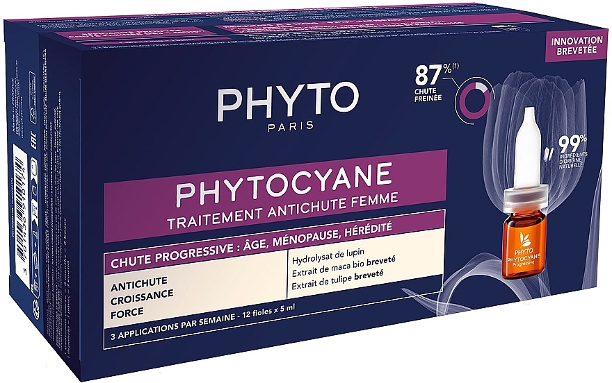 Set - Phyto Phytocyane Set (ampoules/12x5ml + shm/100ml) — photo N2