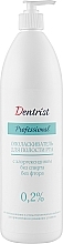 Antiseptic Mouthwash - Dentrist Mouthwash — photo N3