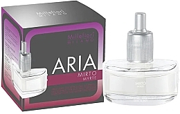 Fragrances, Perfumes, Cosmetics Air Freshener Refill - Millefiori Milano Aria Mirto Refill