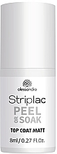 Fragrances, Perfumes, Cosmetics Matte Top Coat - Alessandro International Striplac Top Coat Matt