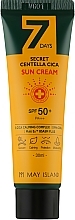 Centella Facial Sunscreen - May Island 7 Days Secret Centella Cica Sun Cream SPF 50 — photo N2