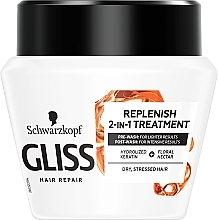 Fragrances, Perfumes, Cosmetics Hair Mask ‘Total Repair 19’ - Gliss Kur Total Repair Mask