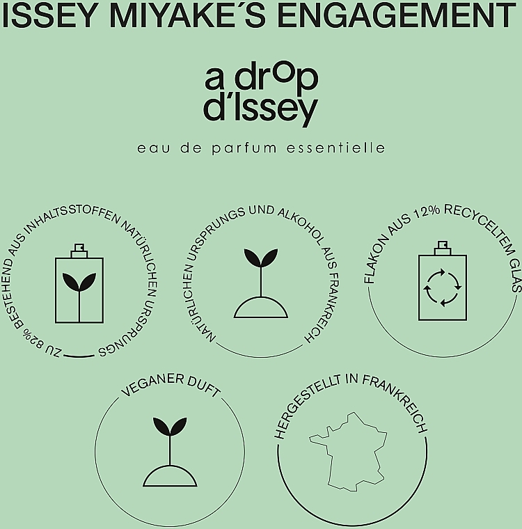 Issey Miyake A Drop D'Issey Essentielle - Eau de Parfum — photo N5