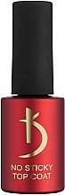 Fragrances, Perfumes, Cosmetics ノーワイプ トップ コート - Kodi No Sticky Top Coat Sparkle Gold