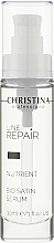 Fragrances, Perfumes, Cosmetics Bio Satin Face Serum - Christina Line Repair Nutrient Bio Satin Serum