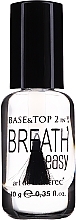 Fragrances, Perfumes, Cosmetics 2-in-1 Base & Top Coat - Art de Lautrec Breath Easy Base Top