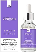 Fragrances, Perfumes, Cosmetics Face serum - Skin Chemists Youth Series Dragon's Blood 5%, Centella Asistica 3%, Evening Primrose Oil 1% Sensitive Skin Serum