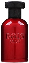 Fragrances, Perfumes, Cosmetics Bois 1920 Relativamente Rosso - オードパルファム（キャップ​​なしテスター）