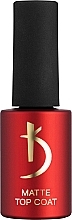 Fragrances, Perfumes, Cosmetics Art Matte Top Coat - Kodi Professional Matte Top Coat