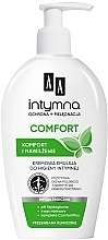 Fragrances, Perfumes, Cosmetics Intimate Wash Emulsion - AA Intymna Comfort Cream Emulsion