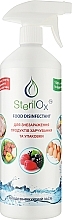 Fragrances, Perfumes, Cosmetics Food and Packaging Disinfectant - Sterilox Eco Food Disinfectant