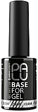 Fragrances, Perfumes, Cosmetics Base Coat - Palu Base For Gel