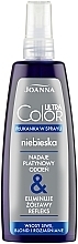 Hair Lotion Spray, blue - Joanna Ultra Color System Hair Rinse Spray Blue — photo N5