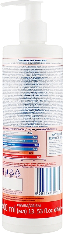 Softening Milk - Elfa Pharm Atopi Med Body Milk — photo N4