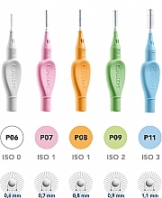 Interdental Brushes P08, 0.8 mm, orange - Curaprox Curasept Proxi Prevention Tangerine — photo N2