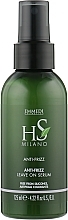 Fragrances, Perfumes, Cosmetics Detangling Serum for Frizzy Hair - HS Milano Anti-Frizz Leave On Serum