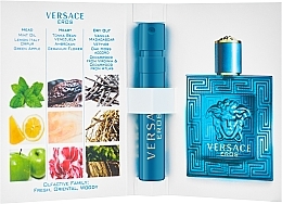 GIFT! Versace Eros - Eau de Toilette (sample) — photo N2