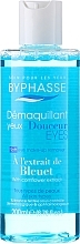 Fragrances, Perfumes, Cosmetics Byphasse Gentle Eye Makeup Remover - Eye Makeup Remover