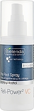 Fragrances, Perfumes, Cosmetics Antibacterial Spray - Bielenda Professional Reti-Power VC Spray Preparing For Surgery