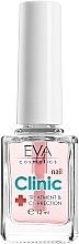 Fragrances, Perfumes, Cosmetics Nail Growth Accelerator - Eva Cosmetics Clinic Nail