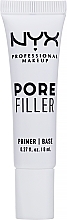 Fragrances, Perfumes, Cosmetics Primer/Base - NYX Professional Makeup Pore Filler Mini