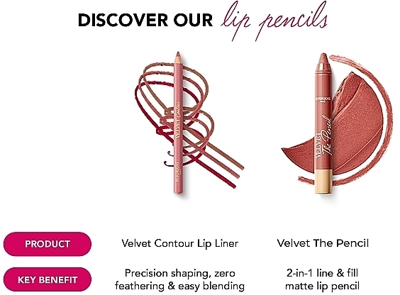 Lip Pencil - Bourjois Levres Contour Edition — photo N7