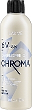 Fragrances, Perfumes, Cosmetics Cream Developer - Lakme Chroma Developer 02 6V (1,8%)