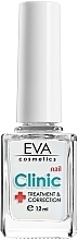 Fragrances, Perfumes, Cosmetics Cuticle Remover - Eva Cosmetics Clinic Cuticle Remover