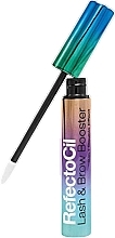 Eyebrow and Eyelash Booster - RefectoCil Lash & Brow Booster — photo N2
