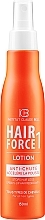 Fragrances, Perfumes, Cosmetics After Hair Loss Lotion - Institut Claude Bell Hair Force One Lotion