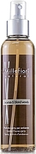 Home Fragrance Spray - Millefiori Milano Natural Incense & Blond Woods Scented Home Spray — photo N1