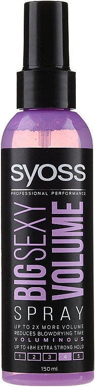 Styling Spray - Syoss Big Sexy Volume Blow Dry Spray — photo N1